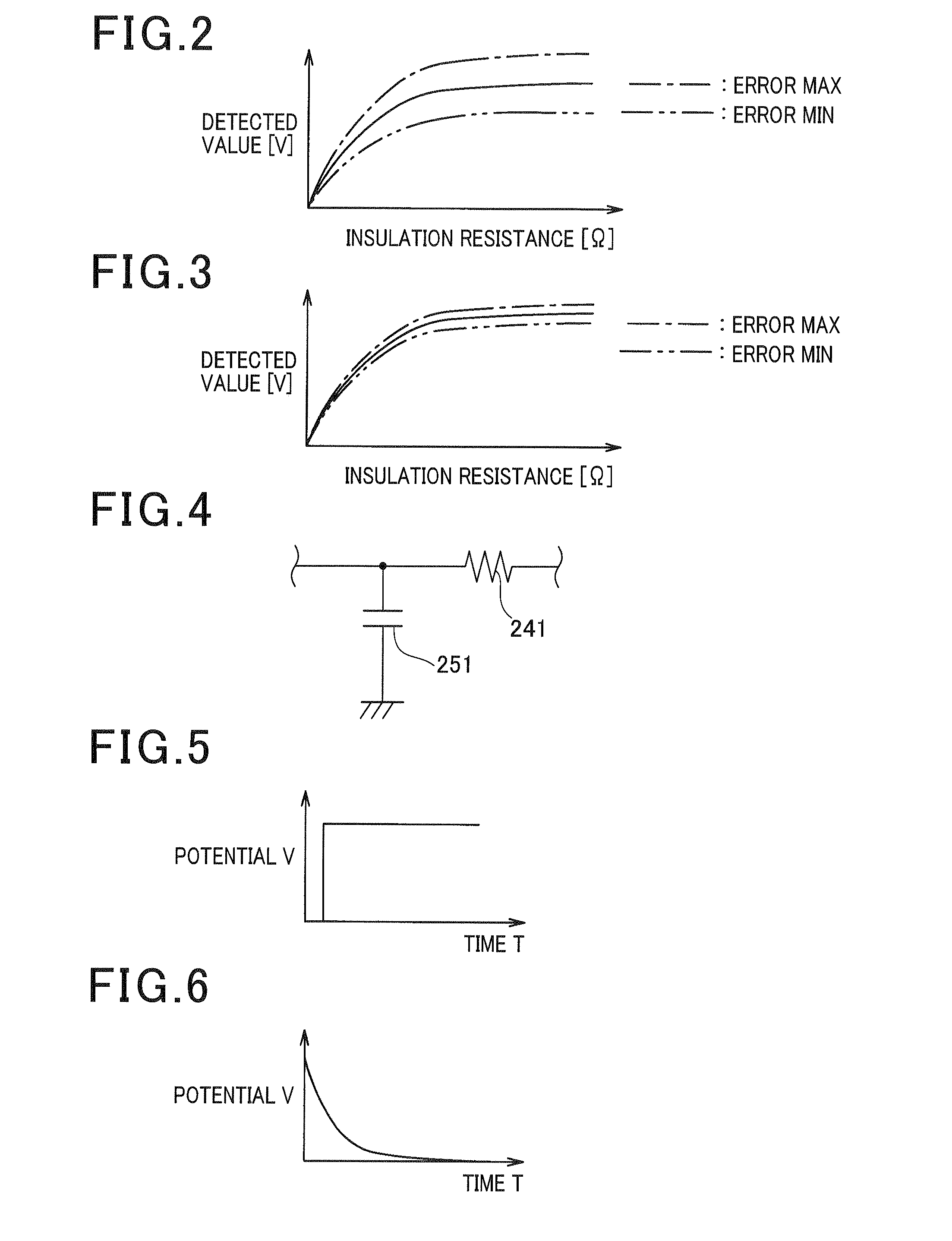 Insulation deterioration detection apparatus