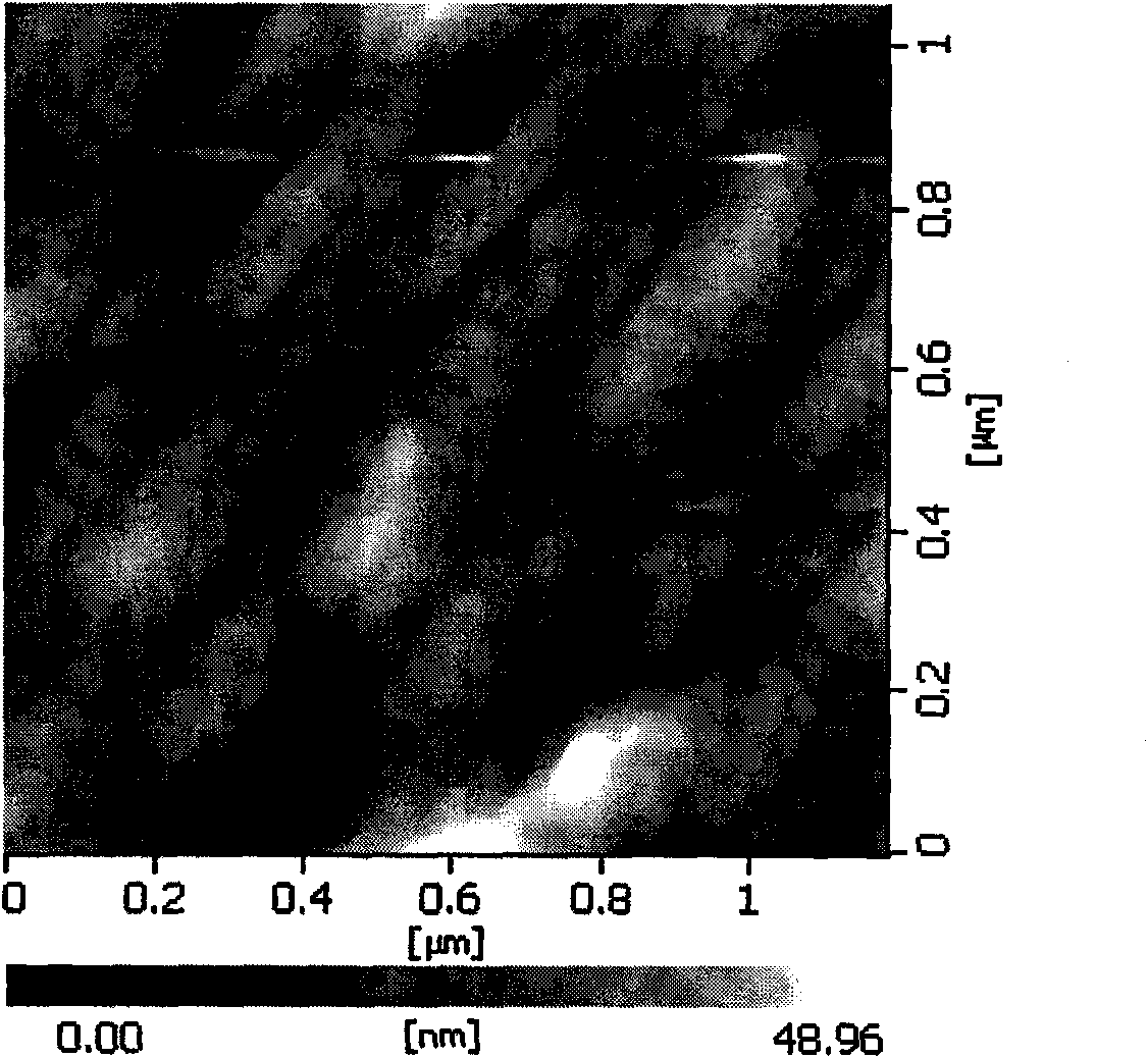 Method for preparing Sn doped Bi2S3 optical film