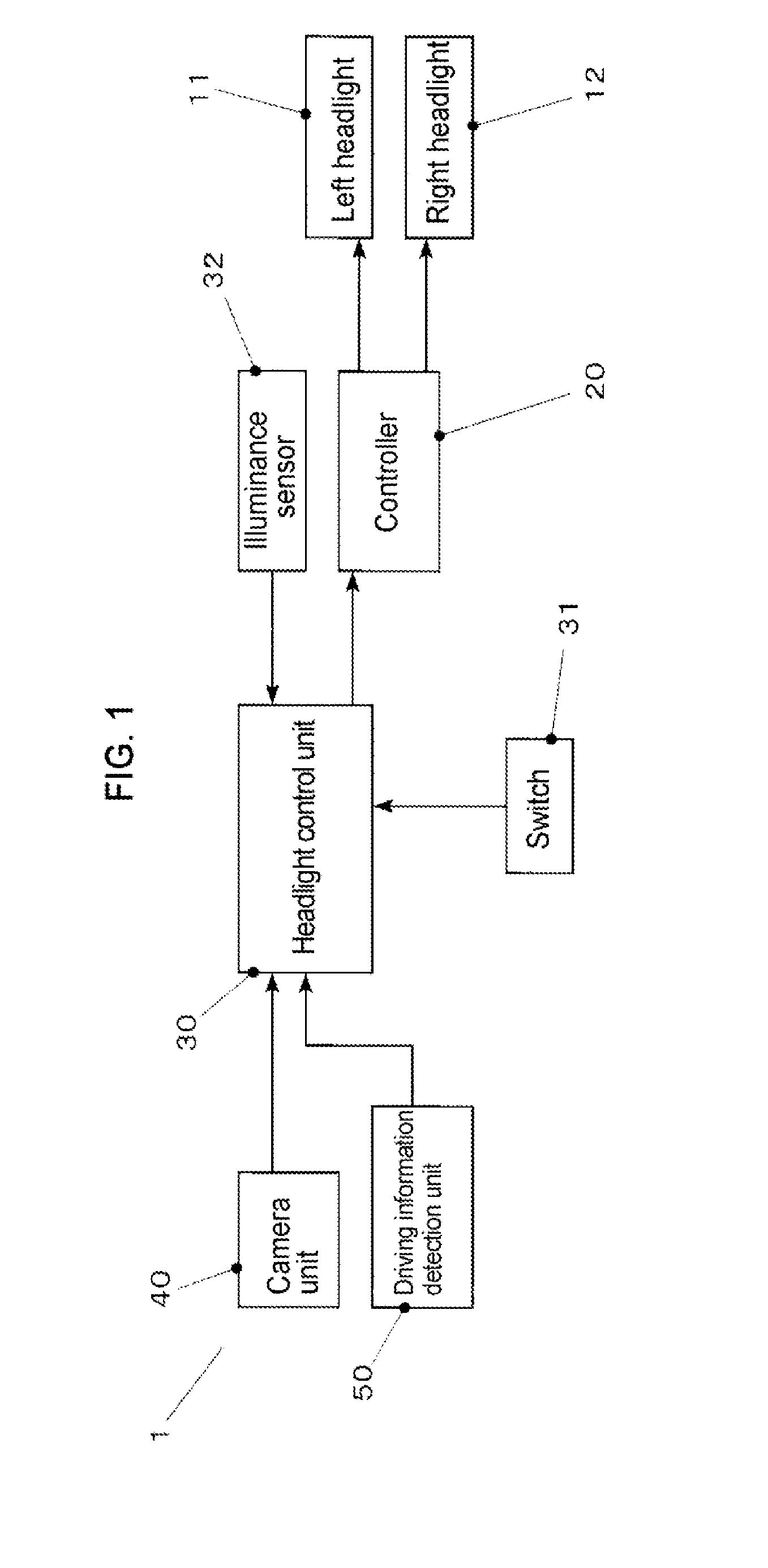 Headlight control device