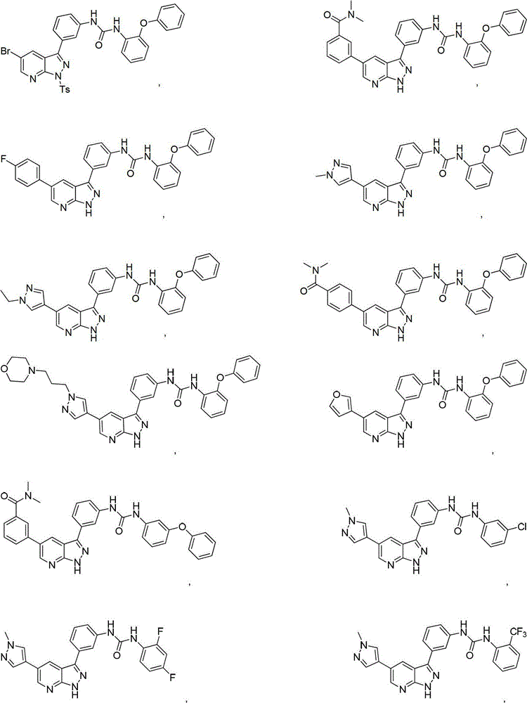 Pyrazolopyridine derivatives for inhibiting activity of insulin-like growth factor-1 receptor (IGF-1R) tyrosine kinase