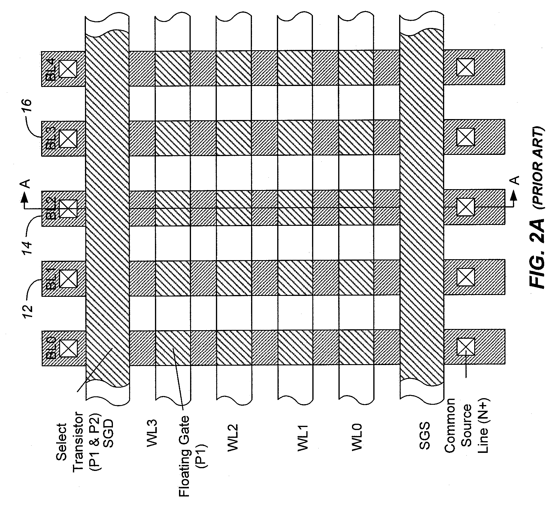 Self-boosting method for flash memory cells