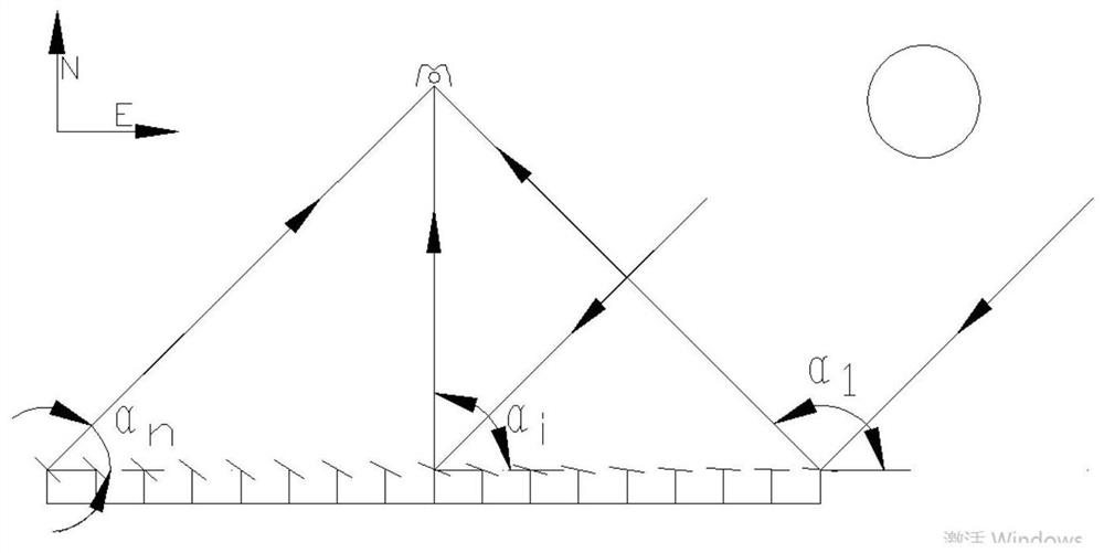 An Optical Modeling Method for Condenser Lens Construction in Concentrating and Heat Collecting System