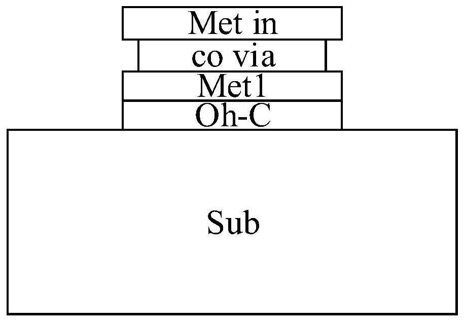 A Guard Ring for Gallium Nitride-Based Active Devices