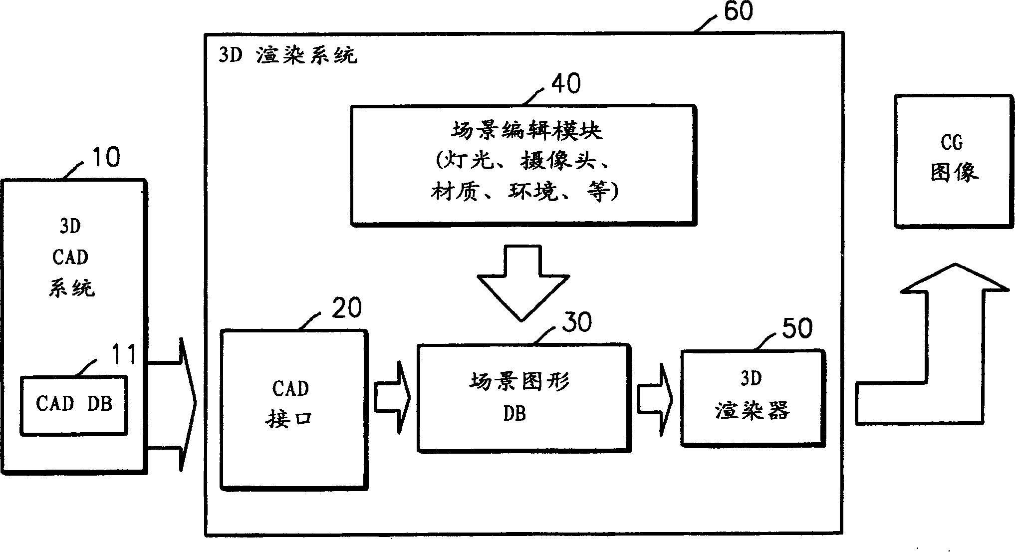 Advertising system, method and its recording medium