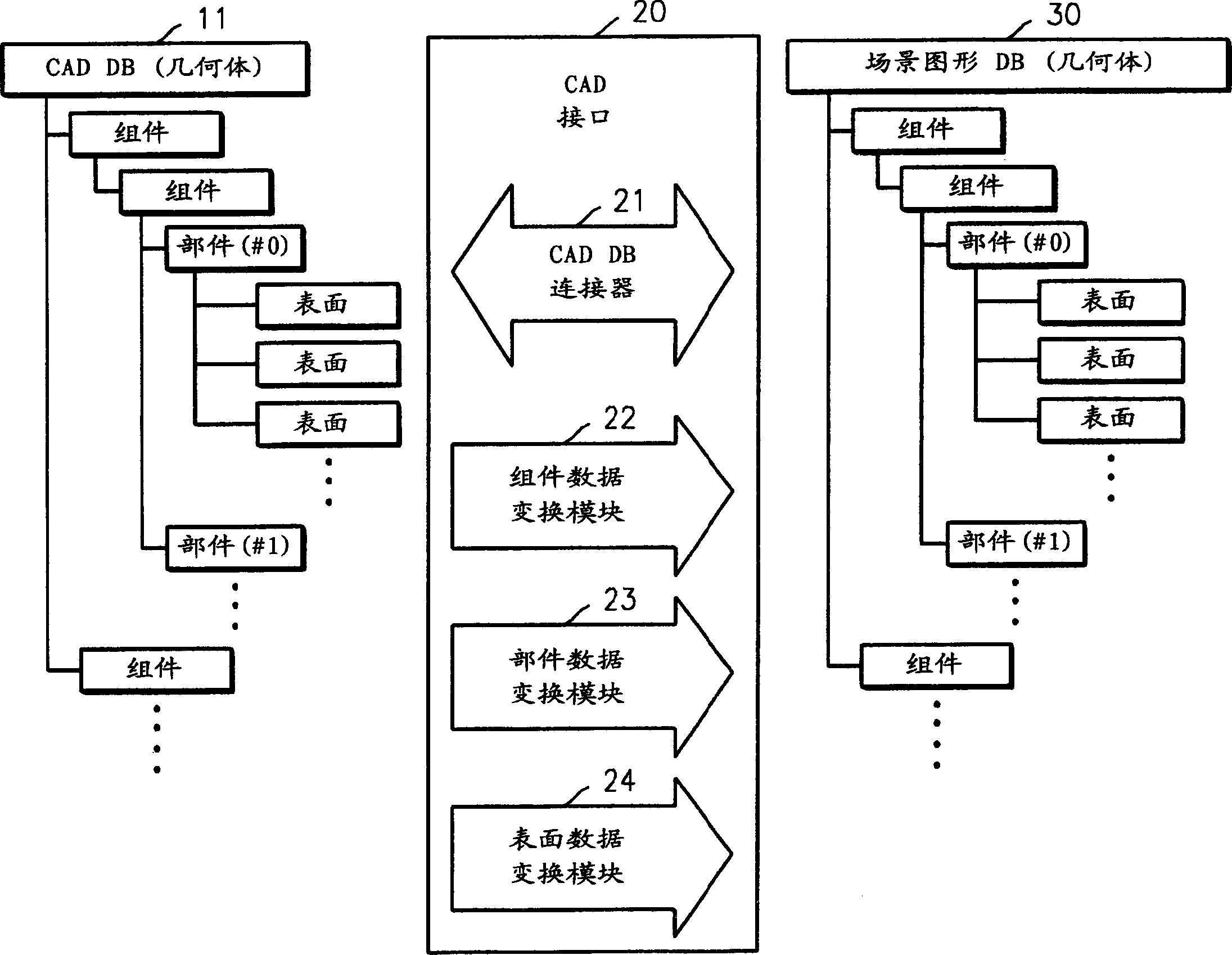 Advertising system, method and its recording medium