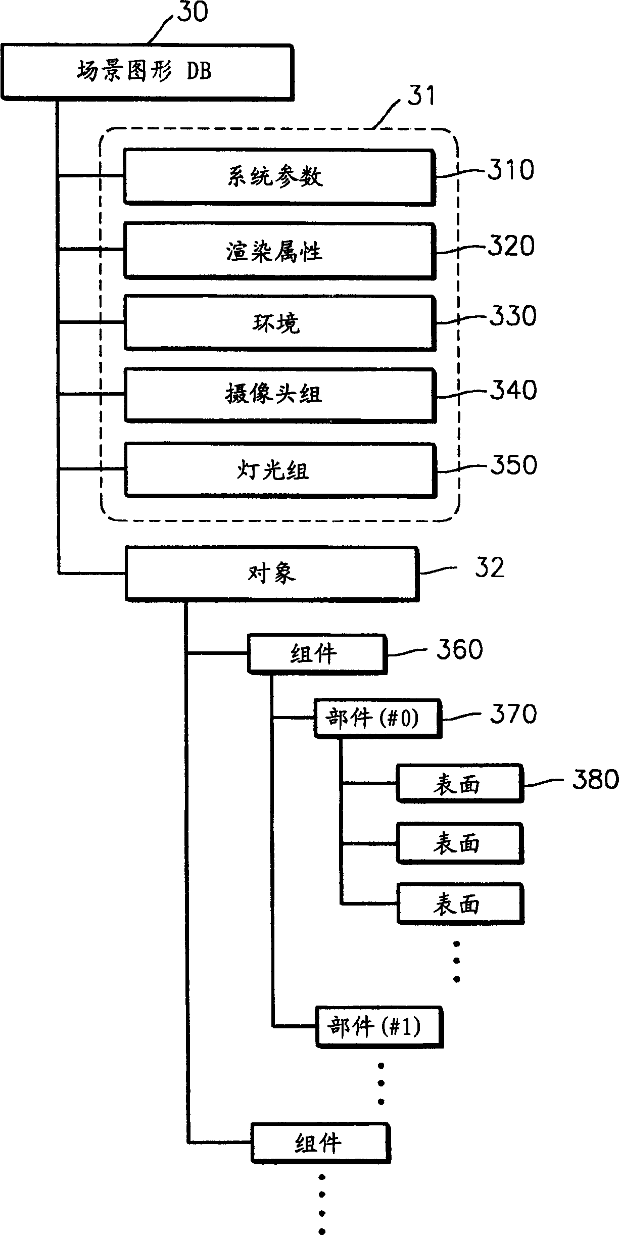 Advertising system, method and its recording medium