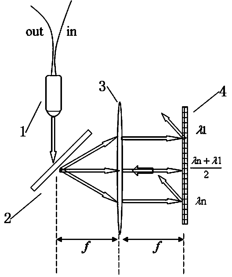 Bandwidth-adjustable flat-top optical filter based on DLP