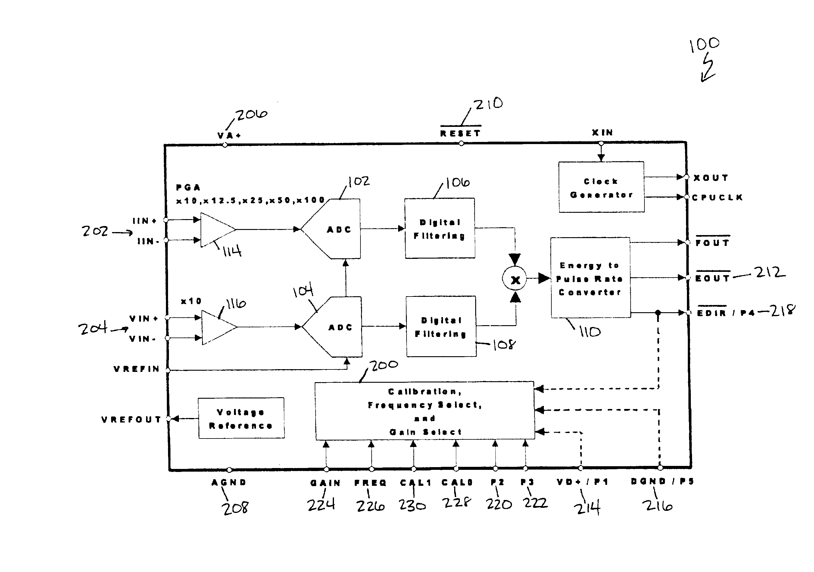 Integrated circuit with authomatic pin-strapping configuration