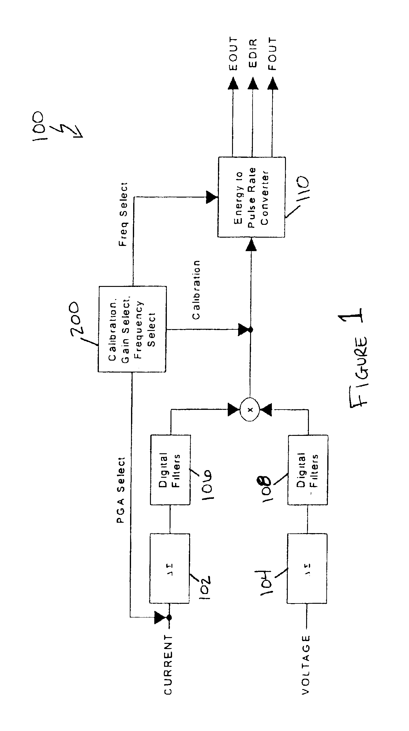 Integrated circuit with authomatic pin-strapping configuration