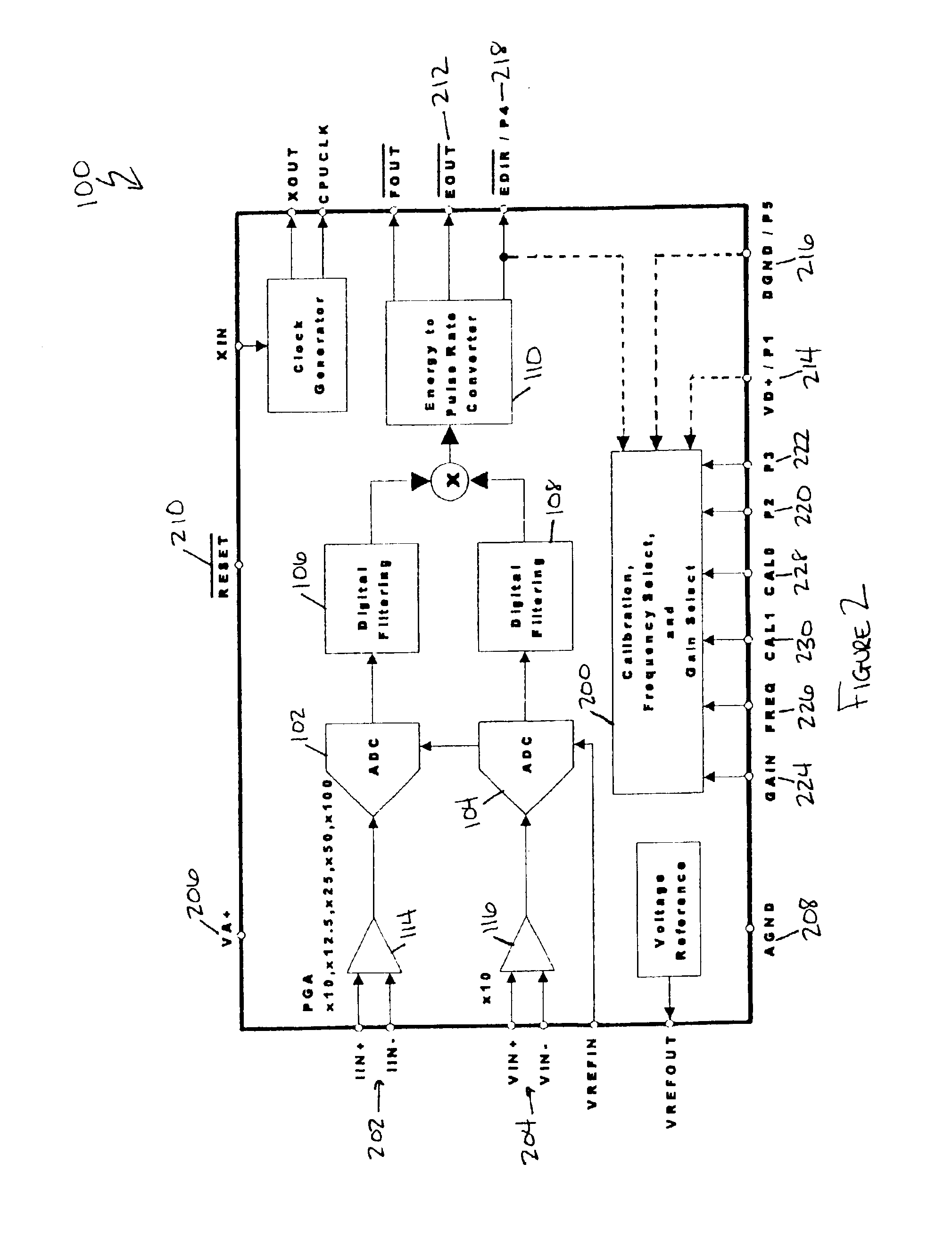 Integrated circuit with authomatic pin-strapping configuration