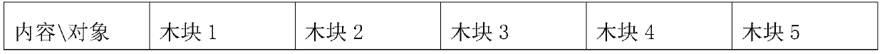 Inorganic coating and preparation method thereof