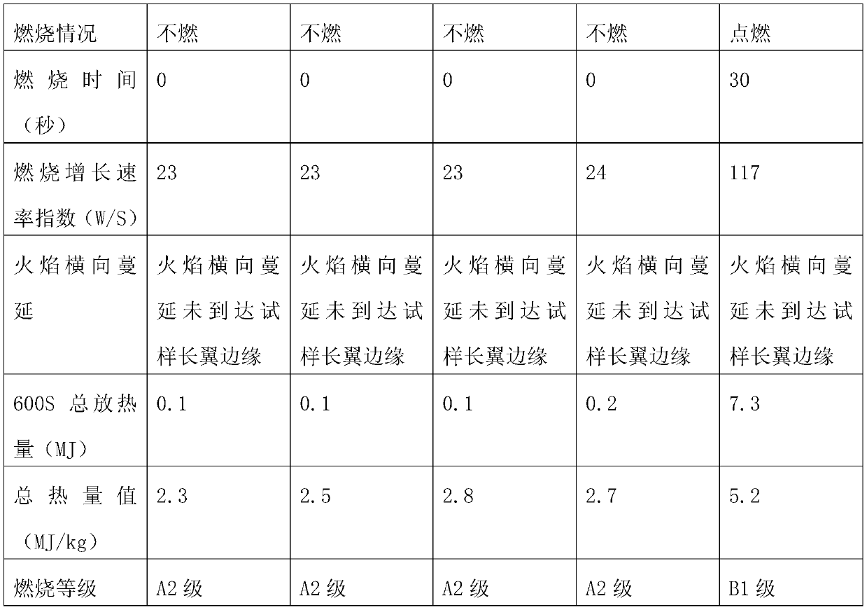 Inorganic coating and preparation method thereof