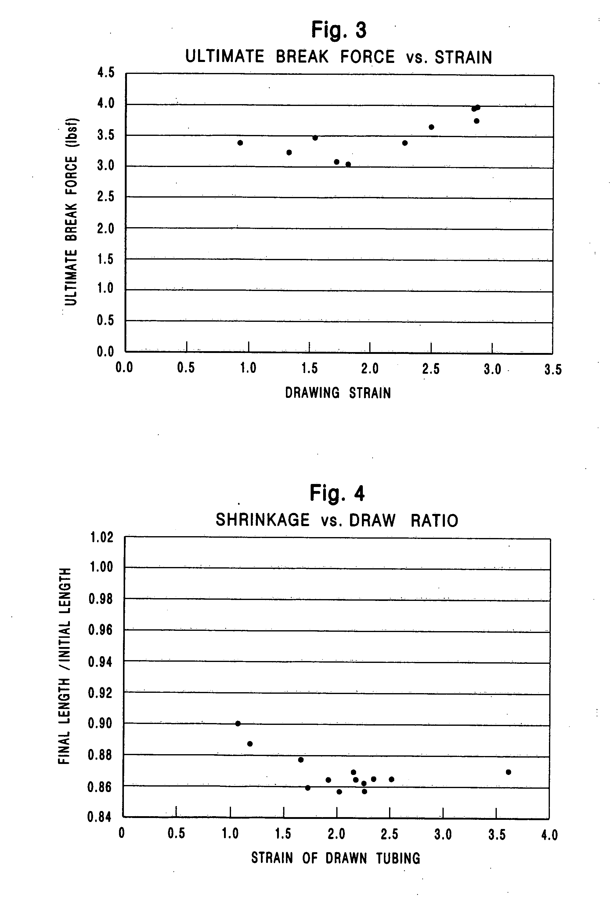 Stylet free flexible-tip epidural catheter and method of making