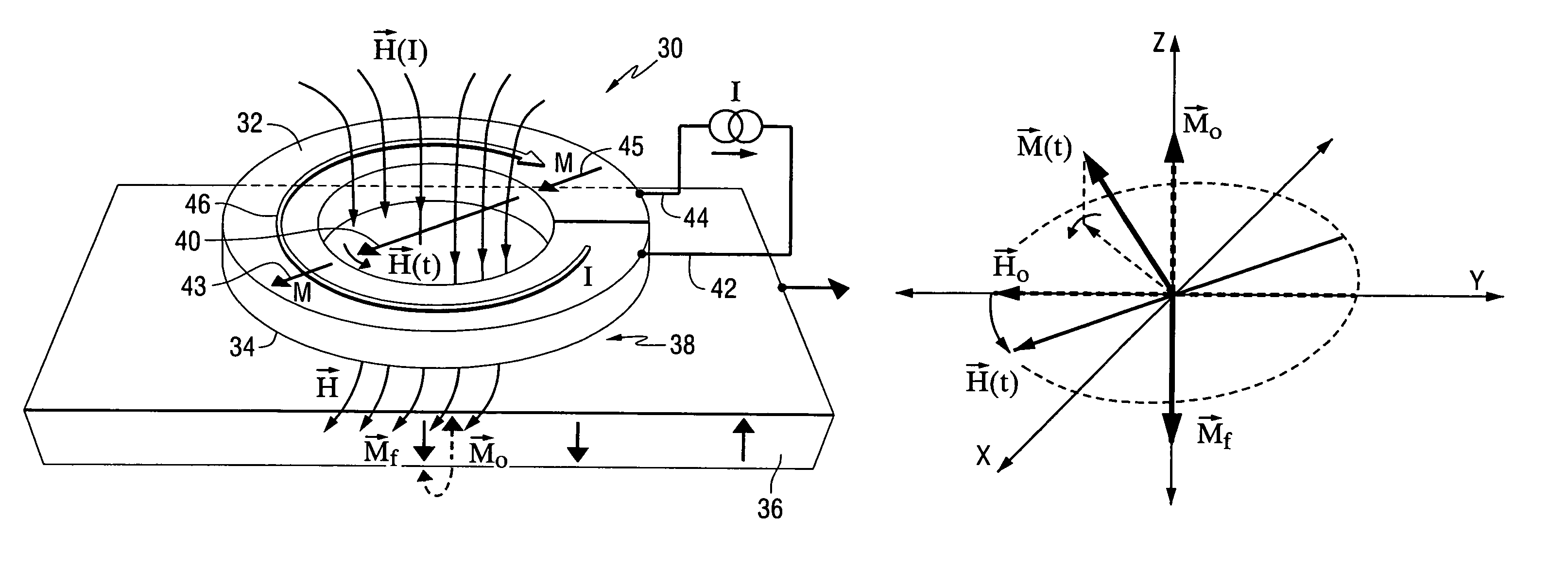 Rotating write field generated by circulating domain walls in a magnetic ring: a DC-driven high-frequency oscillator