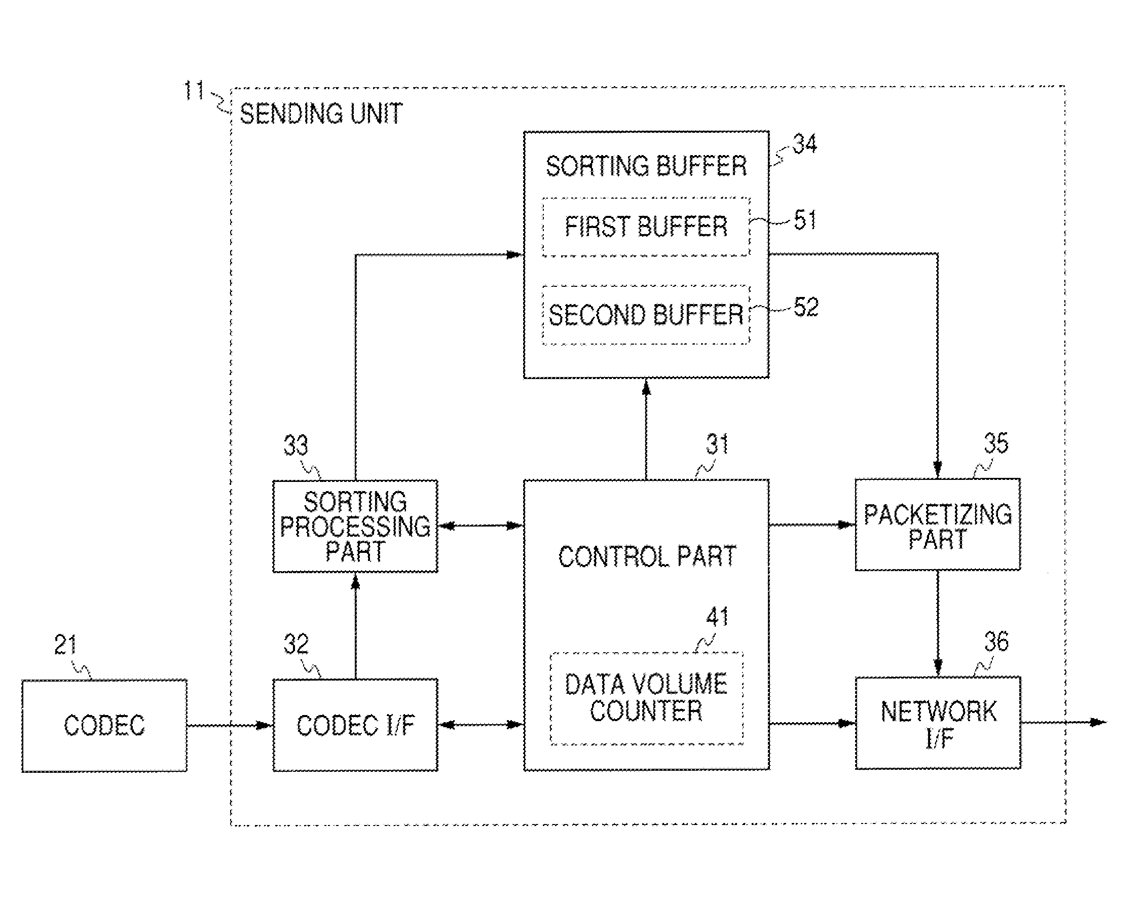 Information processing apparatus, computer-readable storage medium, and method for sending packetized frequency components of precincts of image data to another device