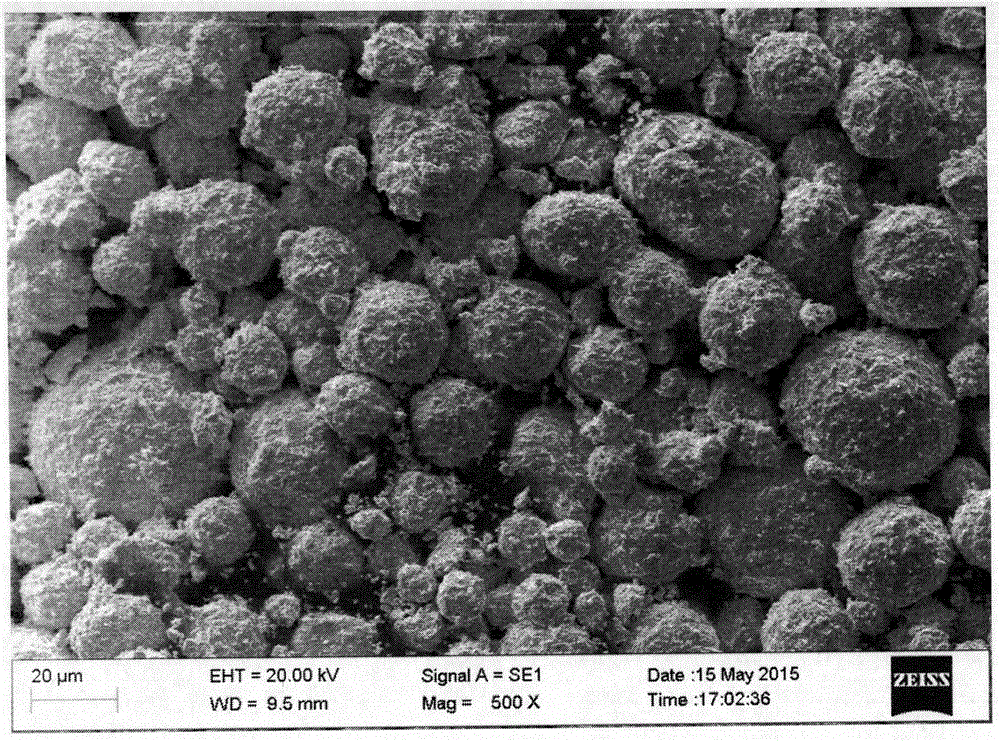 Preparing method and application of tungsten boride thermal spraying coating material