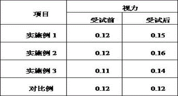 Fruit peel-eggshell rice wine beverage