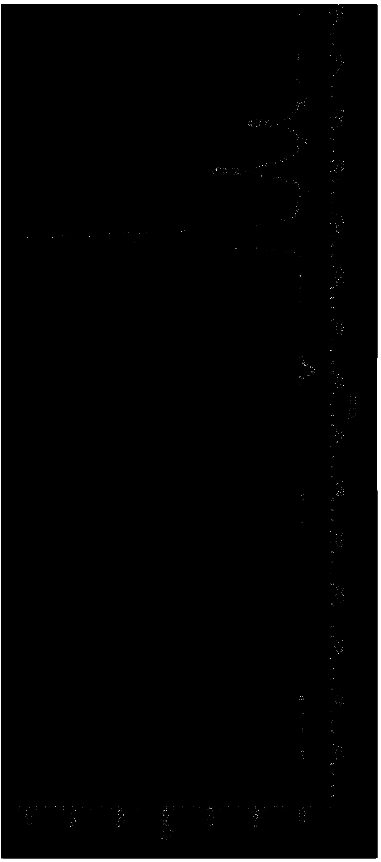 Method for pretreating lignocellulose by using renewable ionic liquid aqueous solution