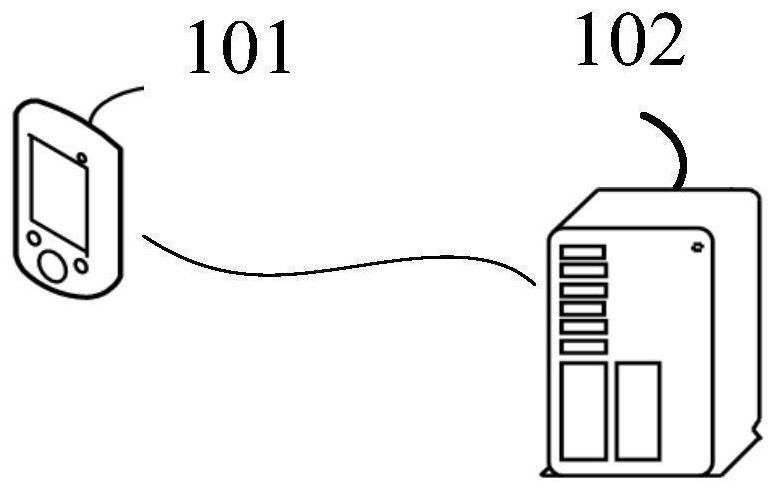 Data processing method and device, server, terminal and storage medium