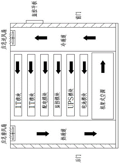 Single-cabinet data center