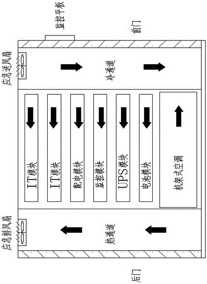 Single-cabinet data center