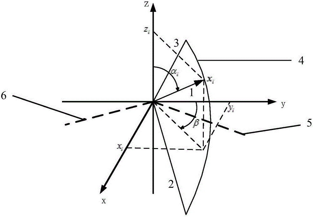 Swing laser radar-based indoor three-dimension point cloud map generation system and method