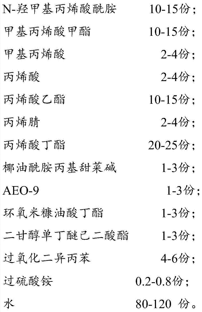 Electrostatic flocking method for automobile interior parts