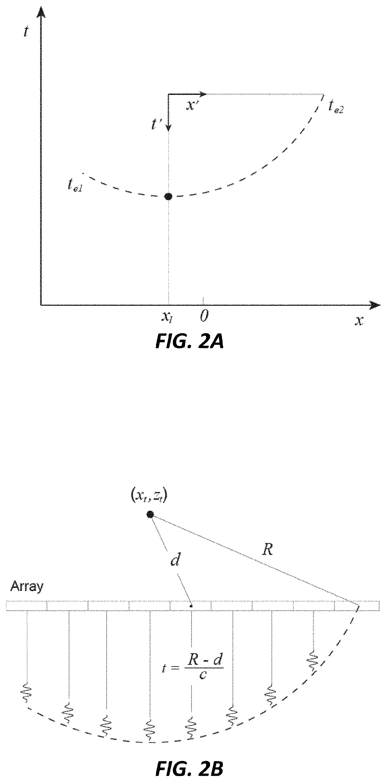 System and device for improved ultrasound cavitation mapping