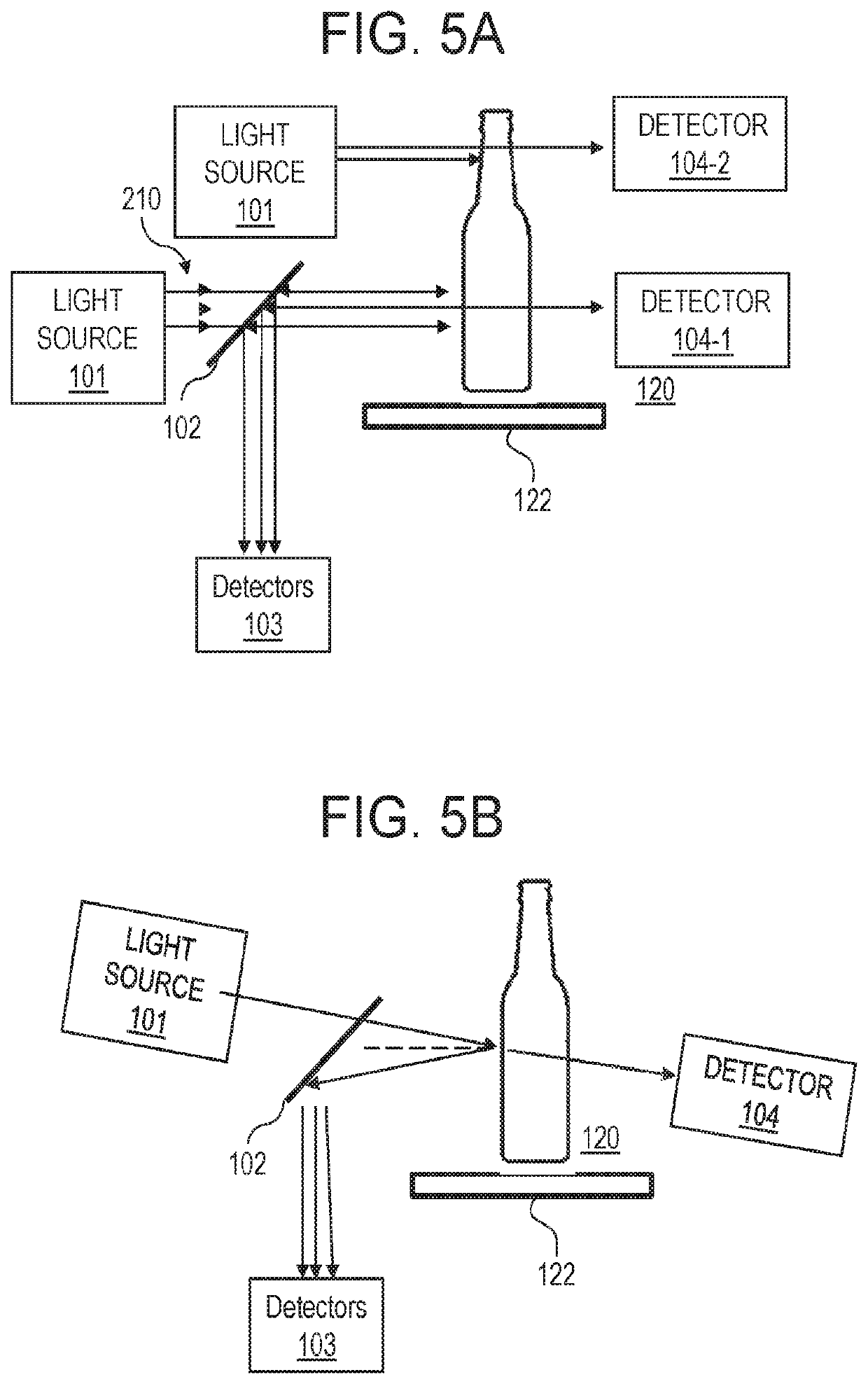 Object position independent method to measure the thickness of coatings deposited on curved objects moving at high rates