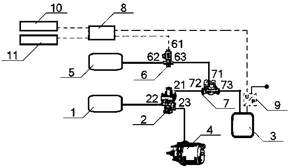 Air suspension vehicle load sensing valve system and control method thereof