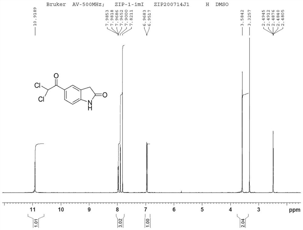 Dihalide impurity in ziprasidone hydrochloride intermediate and preparation method of dihalide impurity