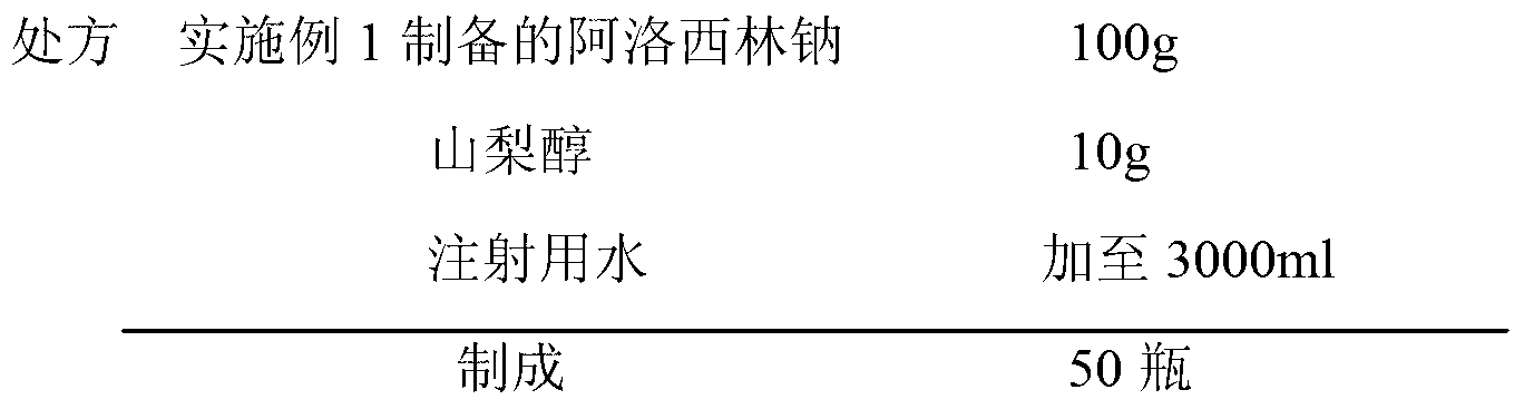 Azlocillin sodium compound, preparation method and medicine composition thereof