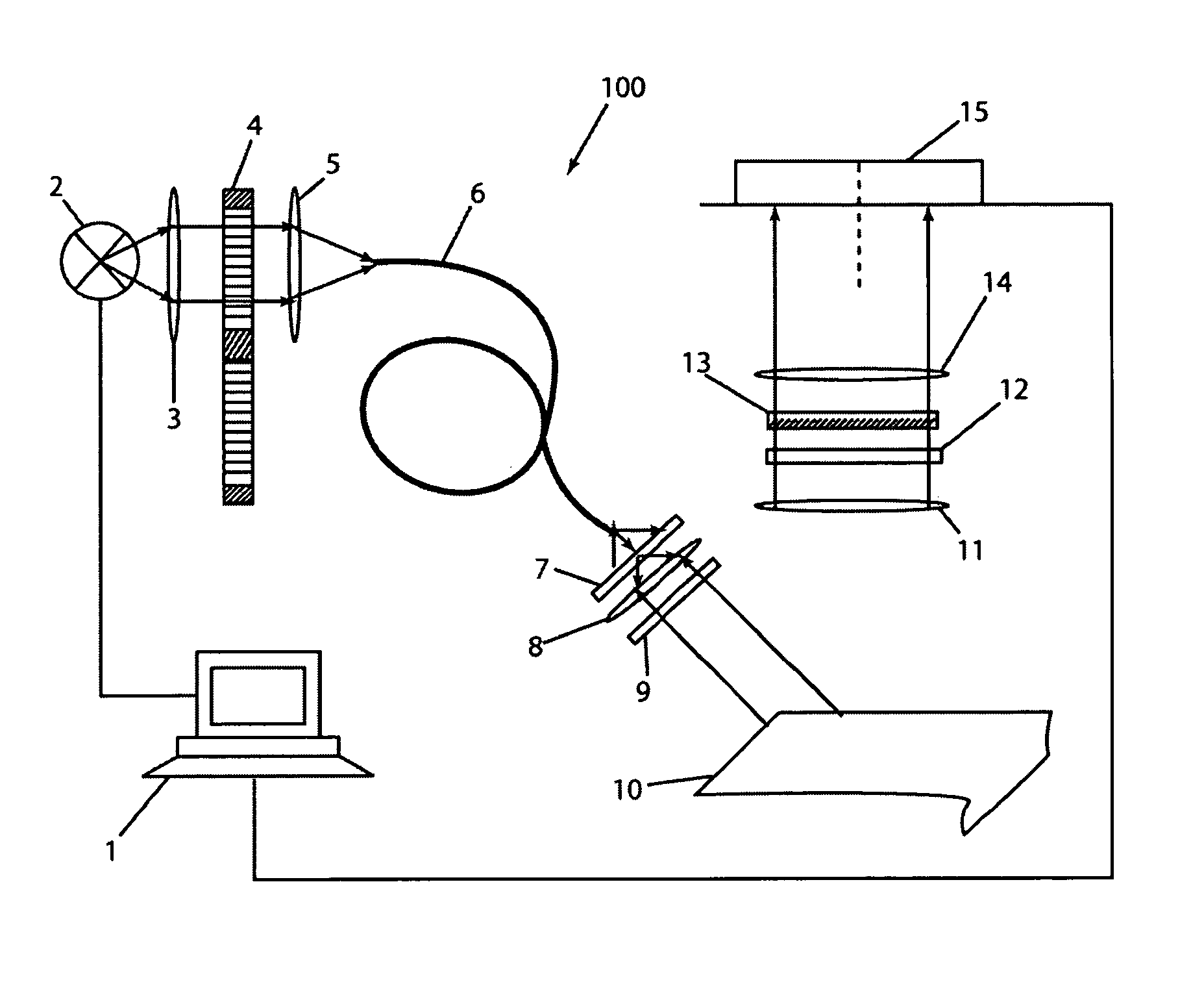 Fluorescence polarization imaging devices and methods