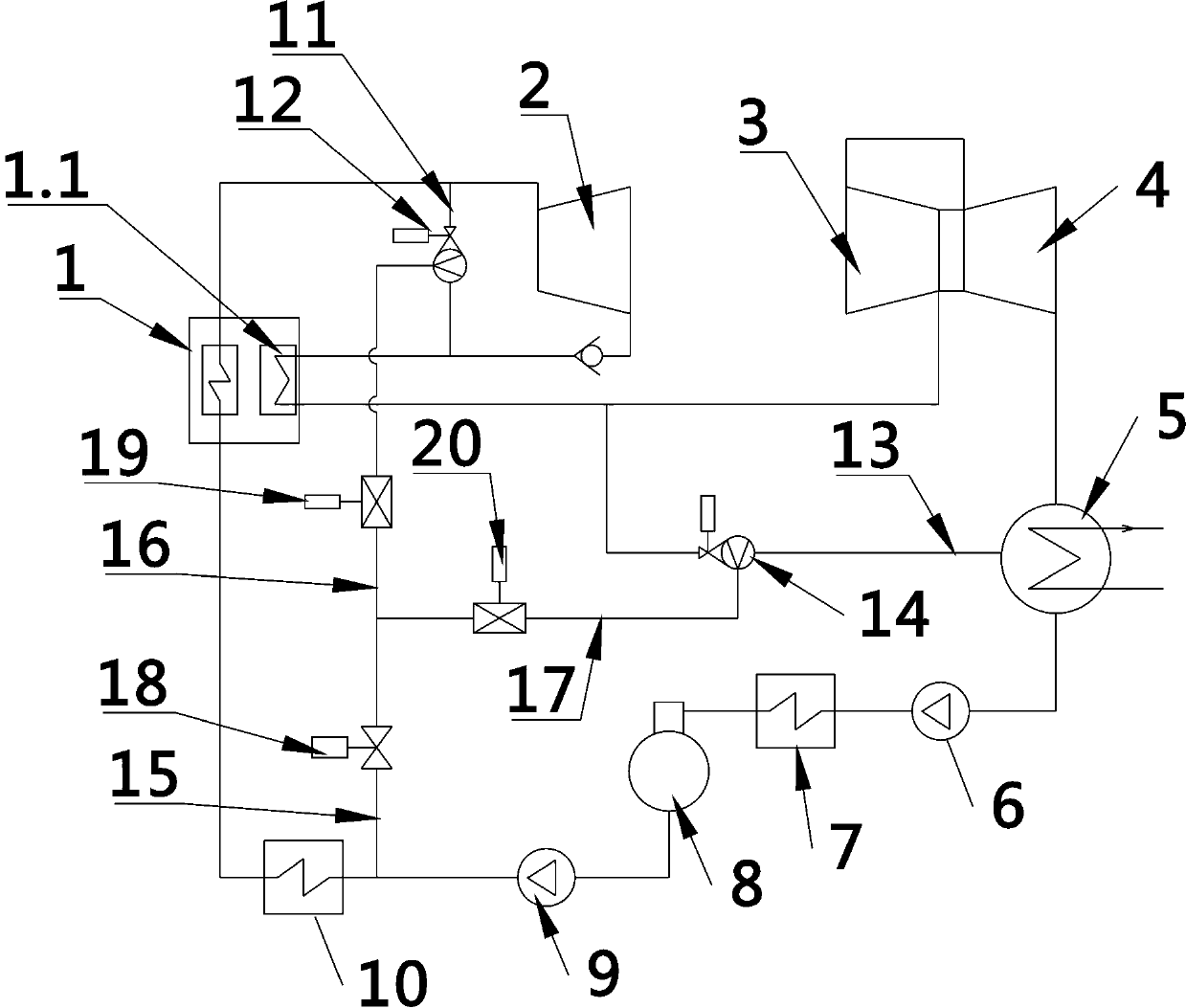 Turbine bypass control system