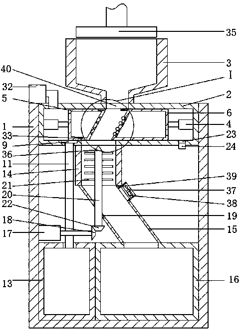 An intelligent, energy-saving and environment-friendly organic waste treatment device