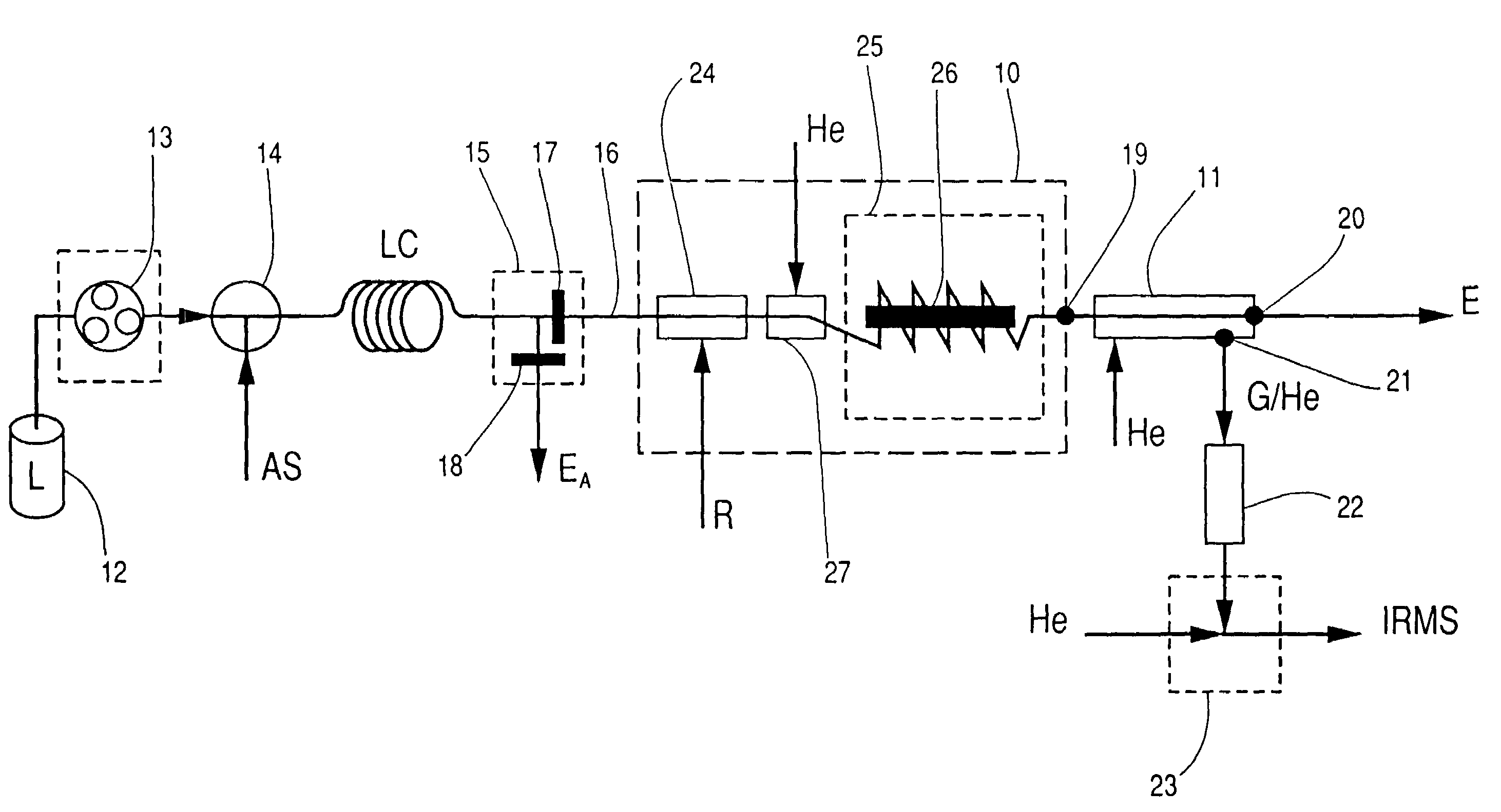 Process and apparatus for providing gas for isotopic ratio analysis