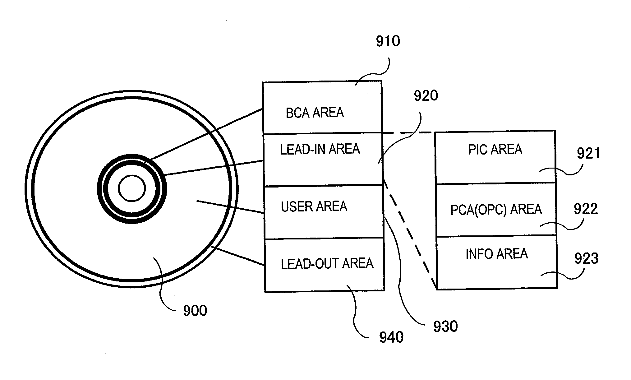 Information recording medium and information recording medium evaluation method