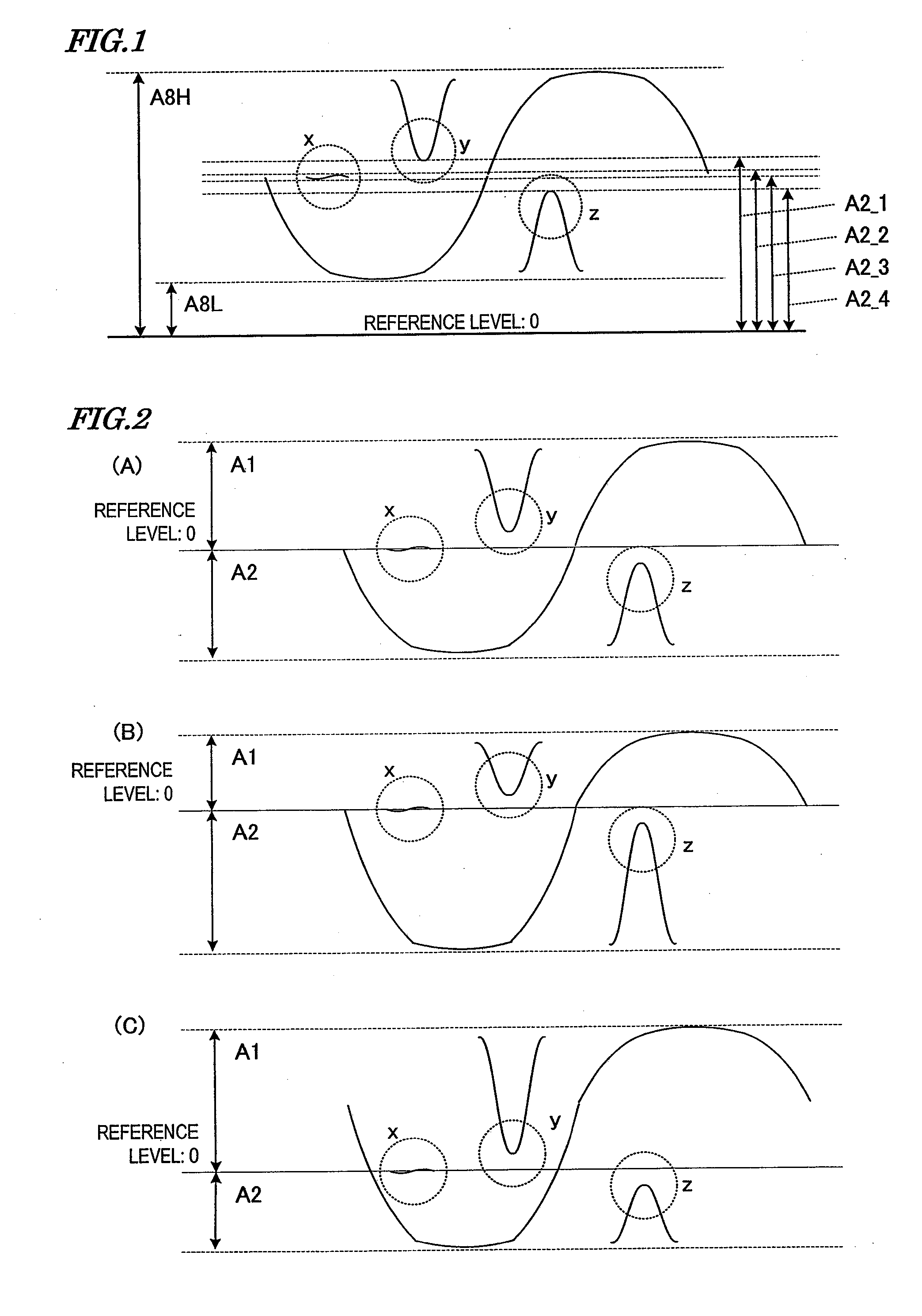 Information recording medium and information recording medium evaluation method