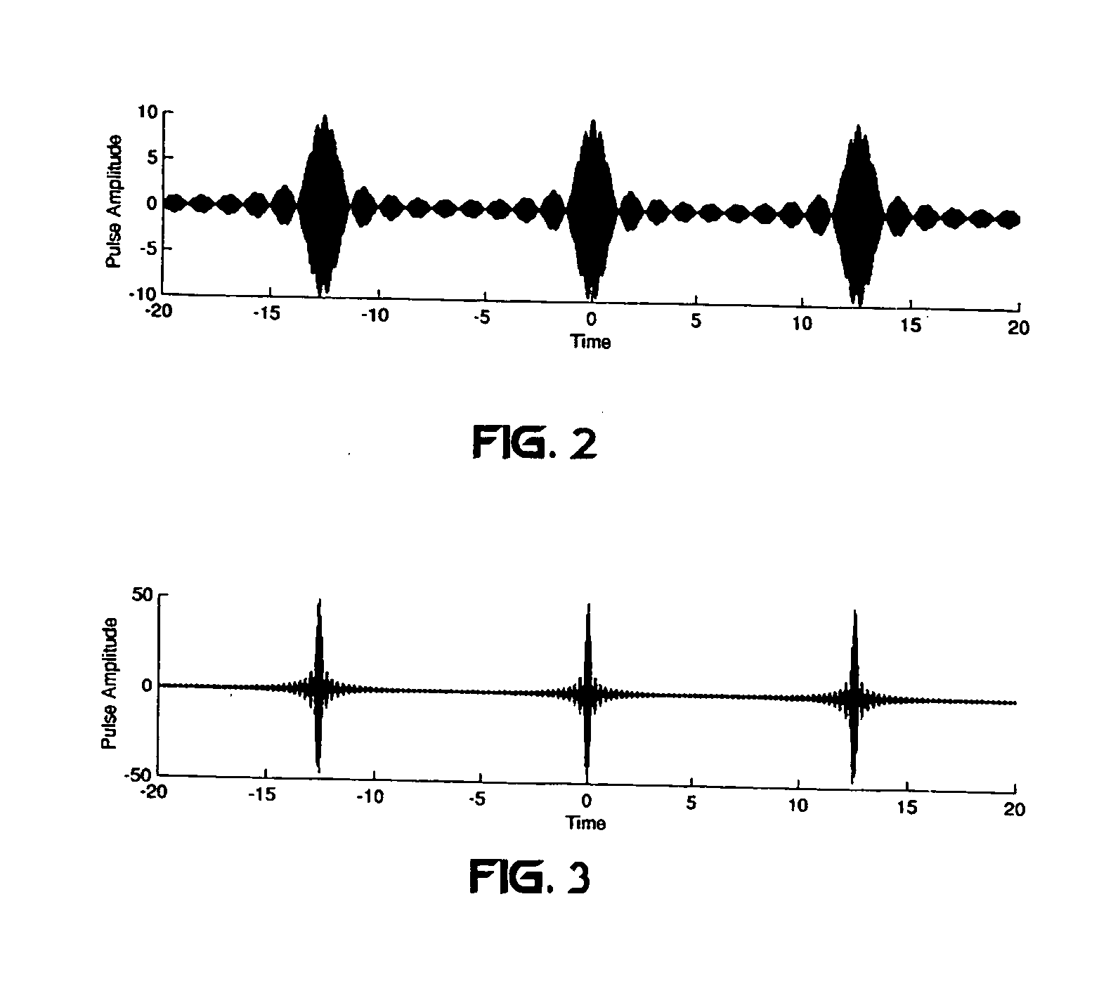 Frequency-shifted feedback cavity used as a phased array antenna controller and carrier interference multiple access spread-spectrum transmitter