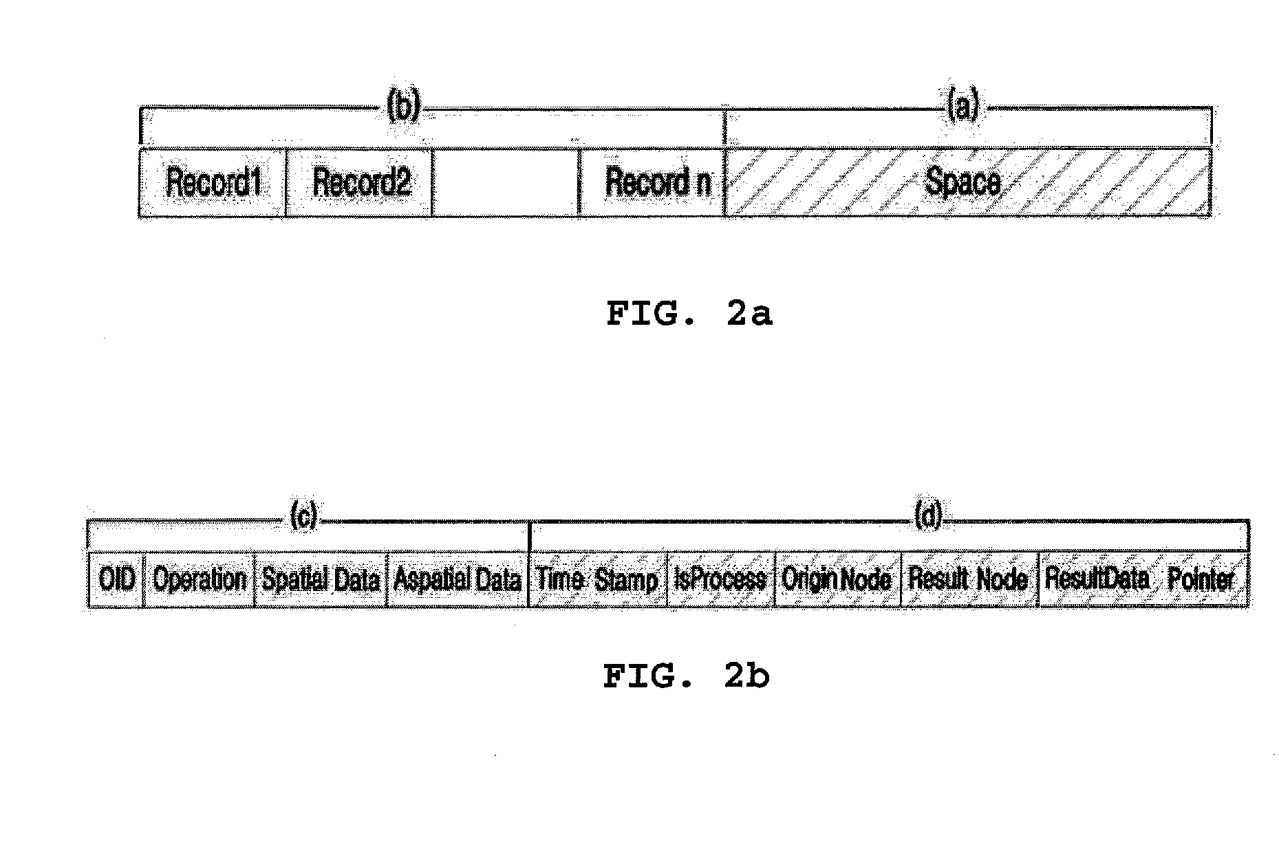 Lazy bulk insertion method for moving object indexing