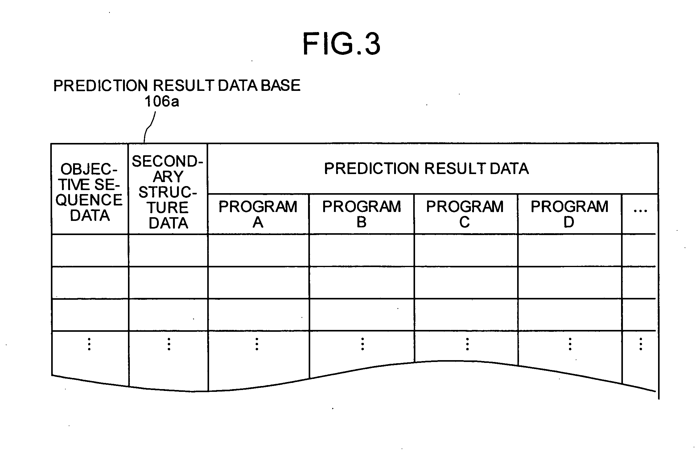 Interaction predicting device