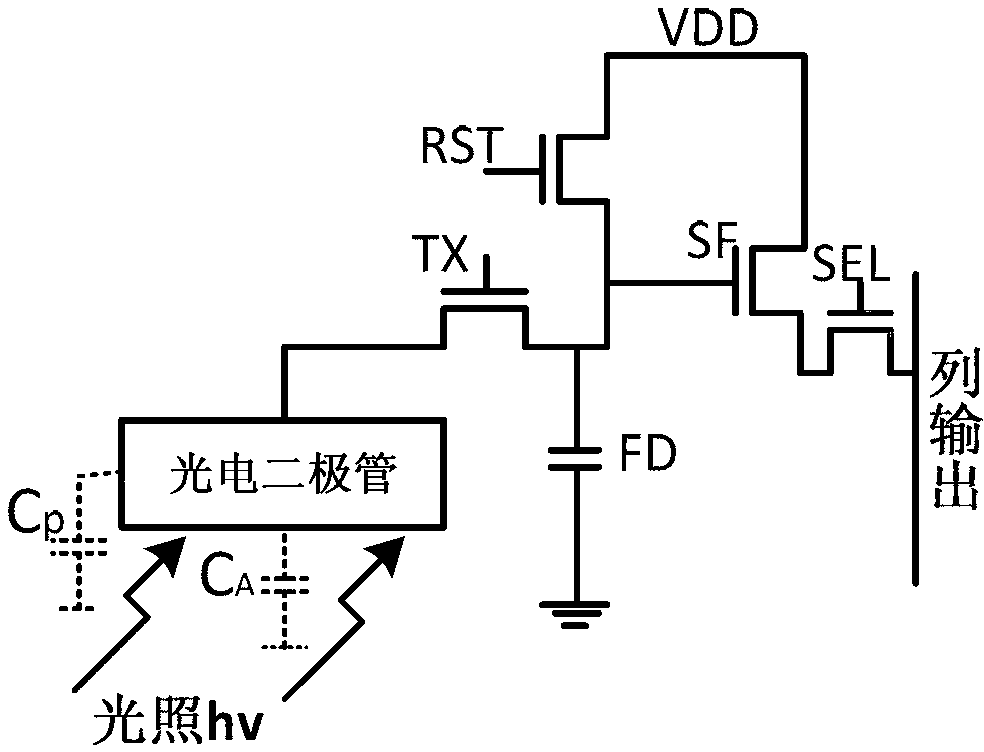 Photodiode and method for improving full-trap capacity and quantum efficiency of image sensor