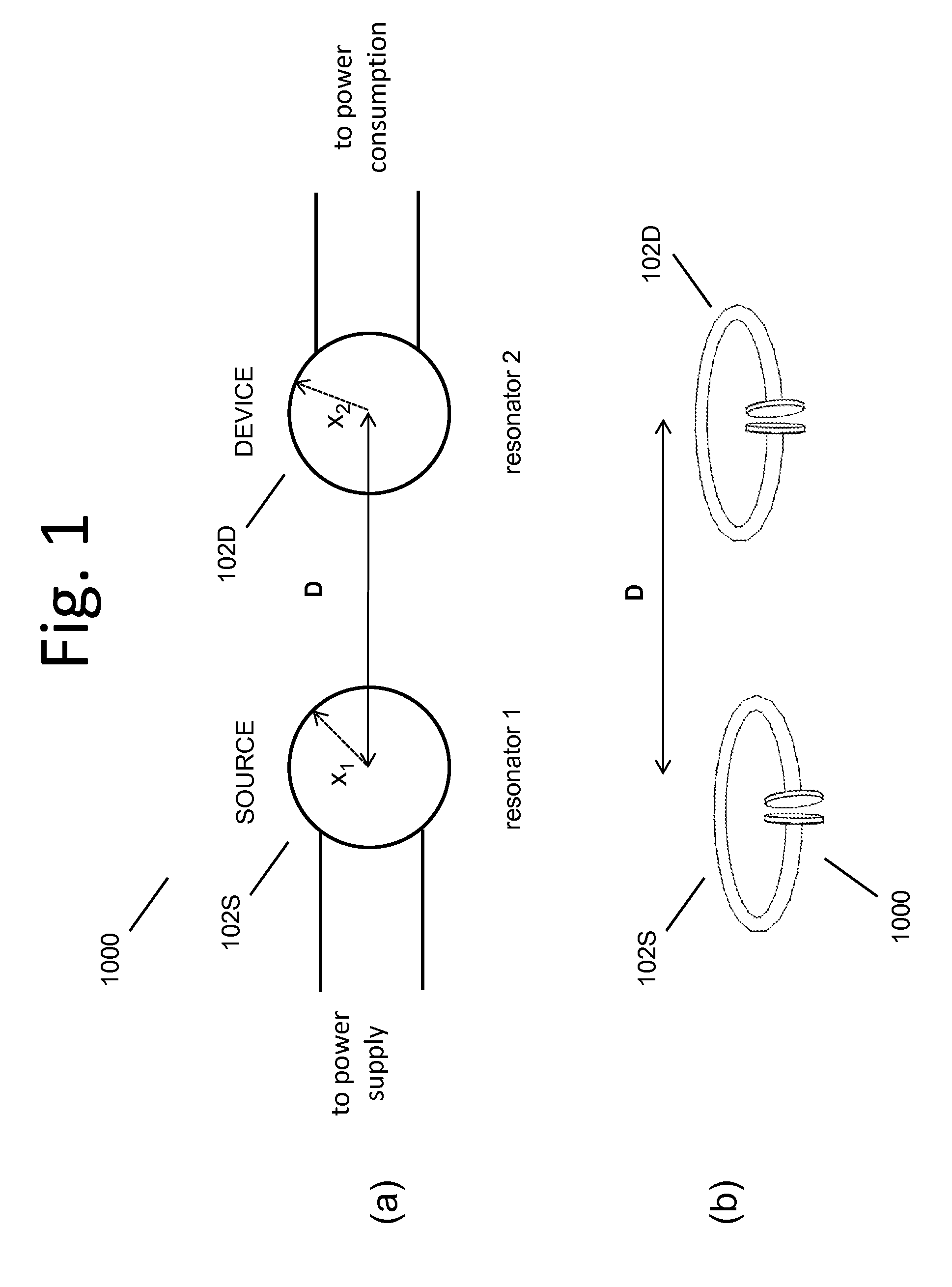 Multi-resonator wireless energy transfer for medical applications