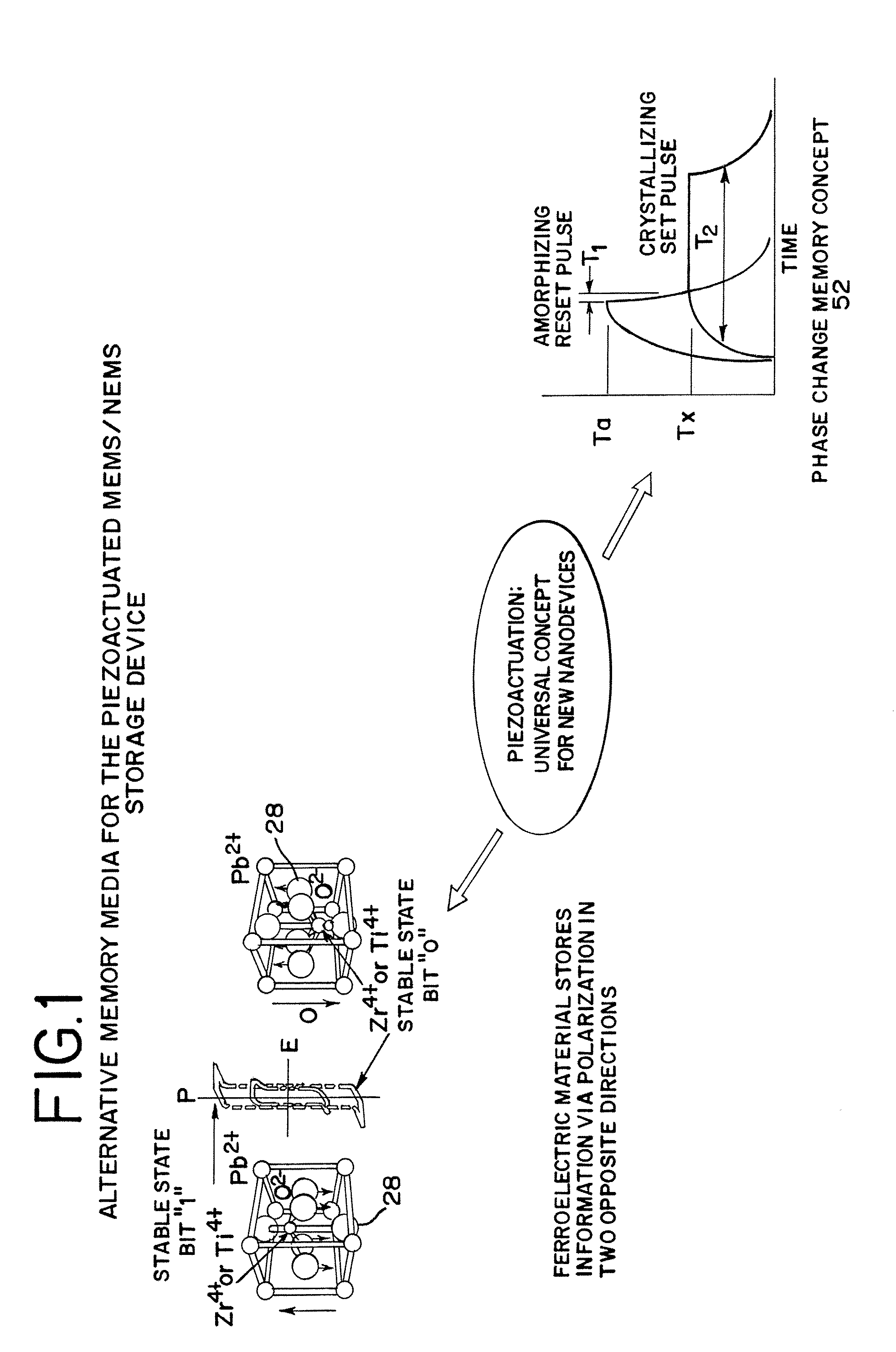 Piezoelectrically actuated ultrananocrystalline diamond tip array integrated with ferroelectric or phase change media for high-density memory