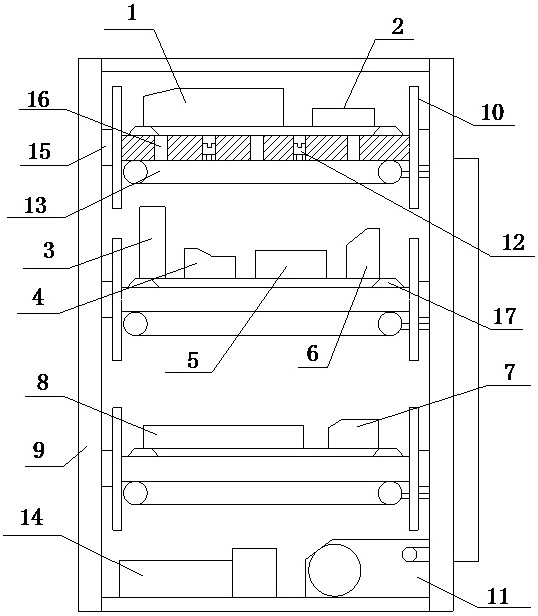 Station building intelligent assistance and artificial intelligence visualization gateway and method thereof