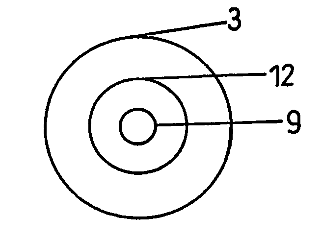 Particle separation