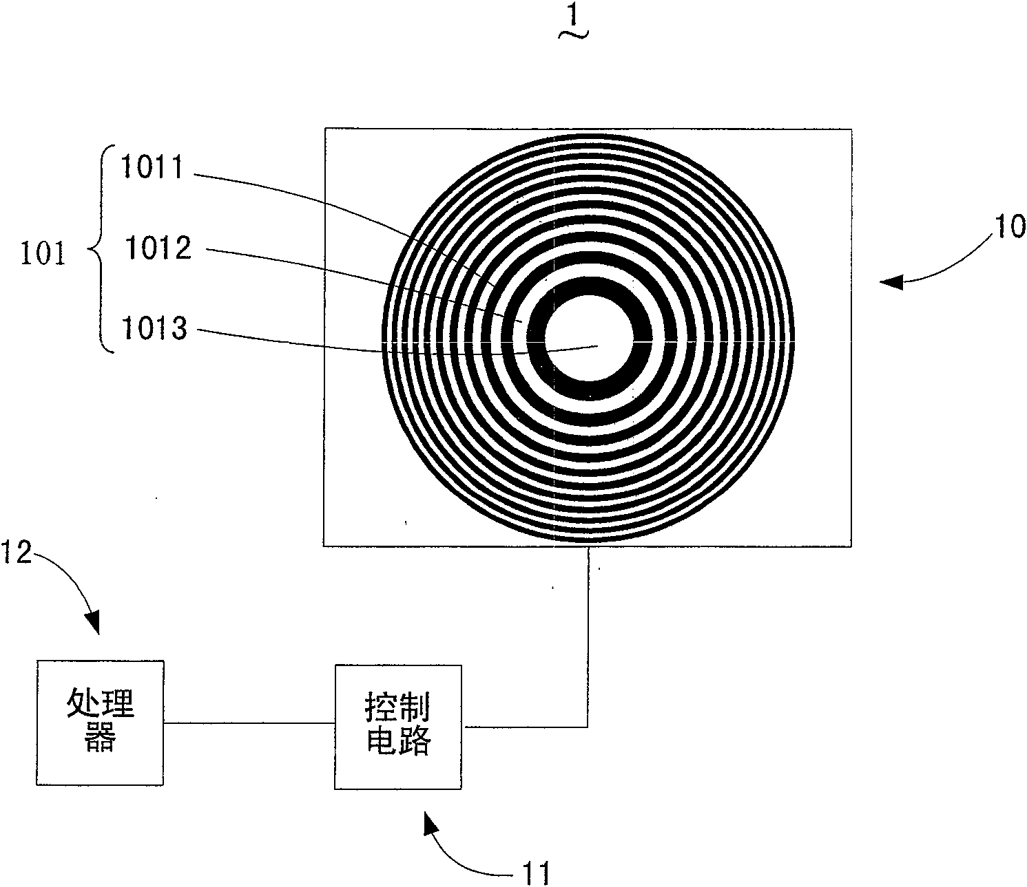 Liquid-crystal lens system and forming method