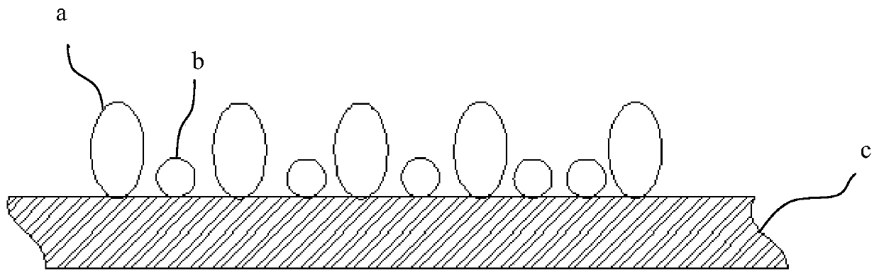 Solvent type polyurethane resin and preparation method thereof, and fluoride-free clothes with lotus leaf effect