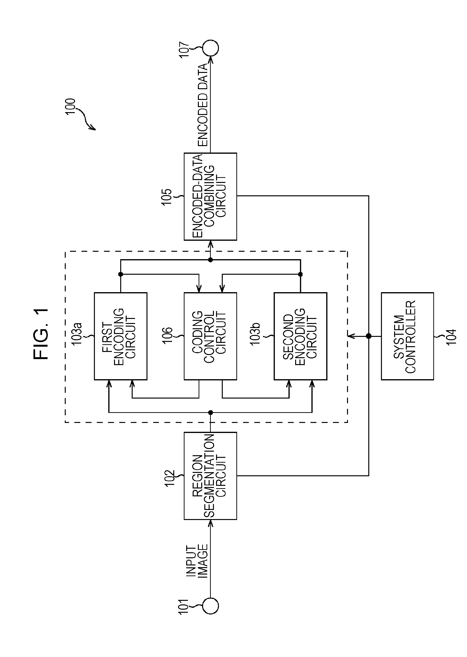 Moving picture compression coding apparatus