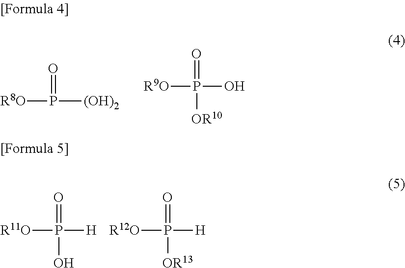 Lubricant composition